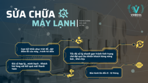 sửa máy lạnh